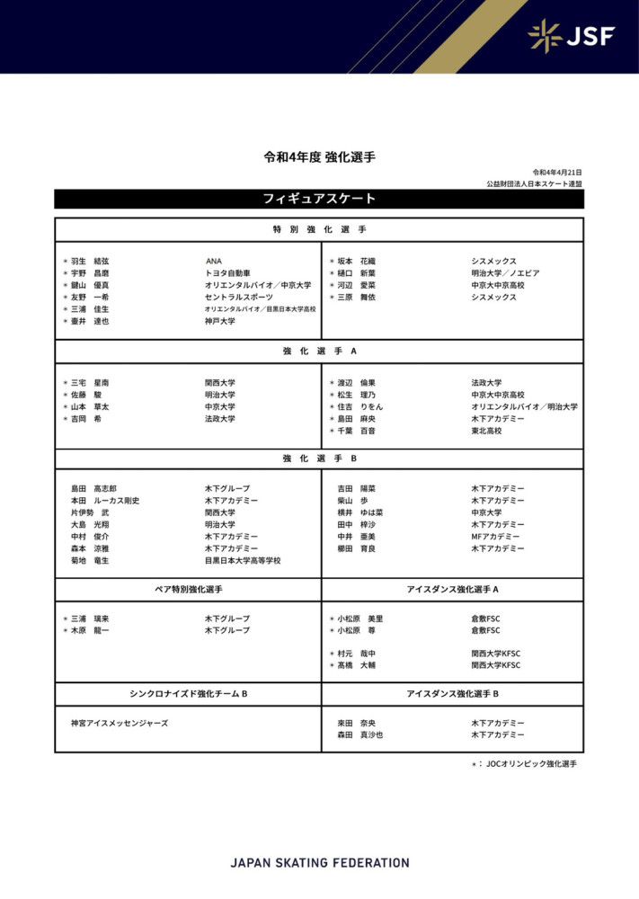 很多传闻称阿森纳冬窗可能引进一位前锋，但他们更可能在夏窗引进前锋，伊万-托尼没有任何进展，俱乐部需要付出巨大努力才能改变这点。